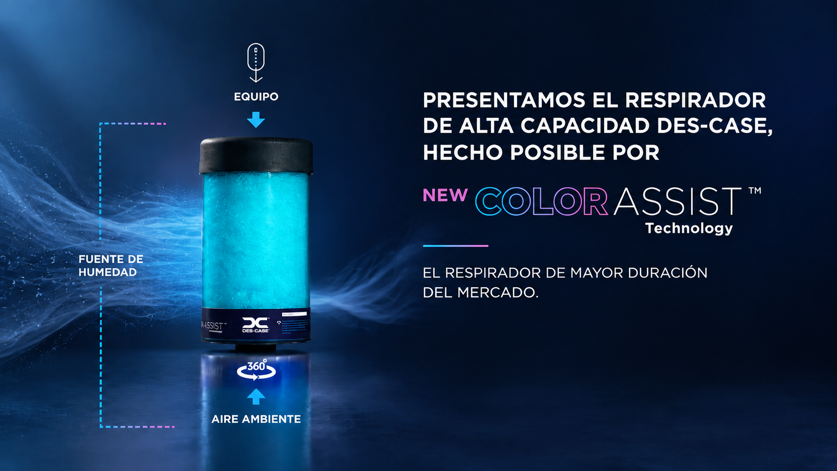 Respirador de Alta Capacidad Des-Case con Tecnología ColorAssist